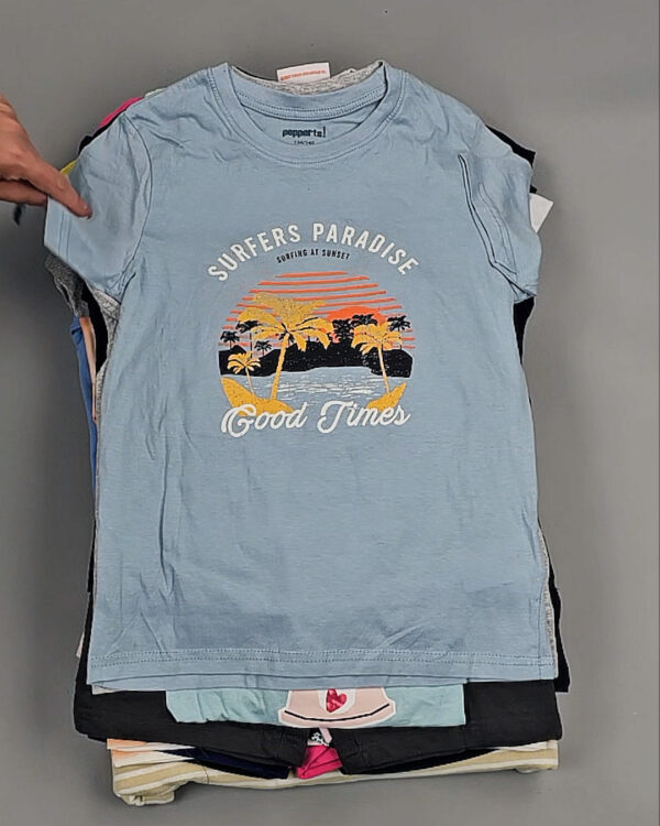 Фотография  577 - LIDL Kids Summer 114#7 кг, ЛОТ №8971 оптом