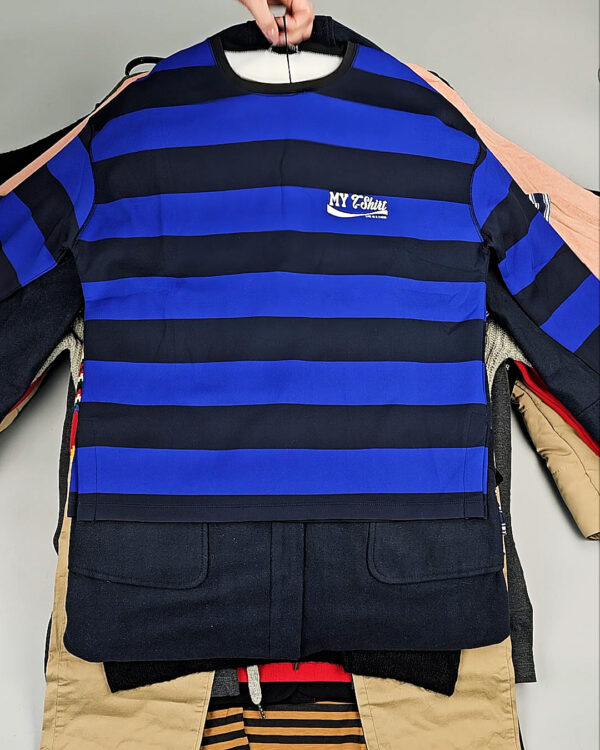 Фотография  131 - BRAND STOCK Winter#20 кг, ЛОТ № СТ-9529 оптом