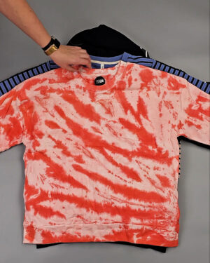 Фотография  131 - Толстовки Bestseller+DK 035#7 кг, ЛОТ СТ-9839 оптом